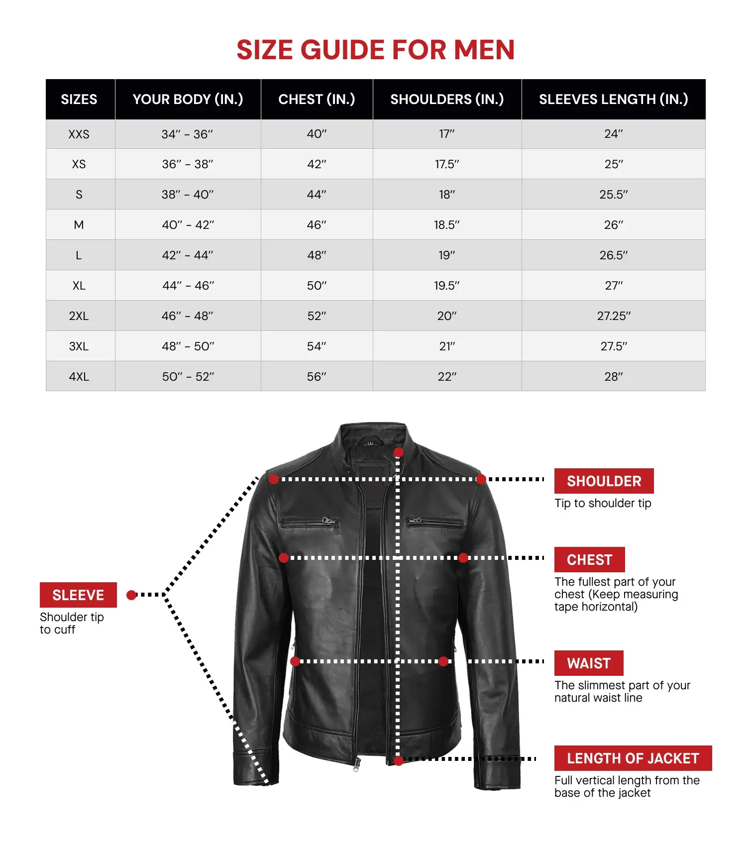 Jacket Area Size Guide For Men Updated